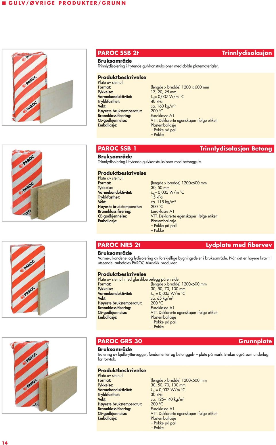 Plate av steinull. (lengde x bredde) 1200x600 mm 30, 50 mm = 0,035 W/m C Trykkfasthet: 15 kpa Vekt: ca.