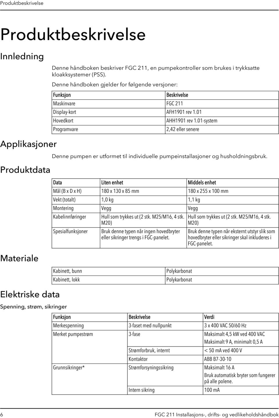 01-system 2,42 eller senere Applikasjoner Produktdata Materiale Denne pumpen er utformet til individuelle pumpeinstallasjoner og husholdningsbruk.