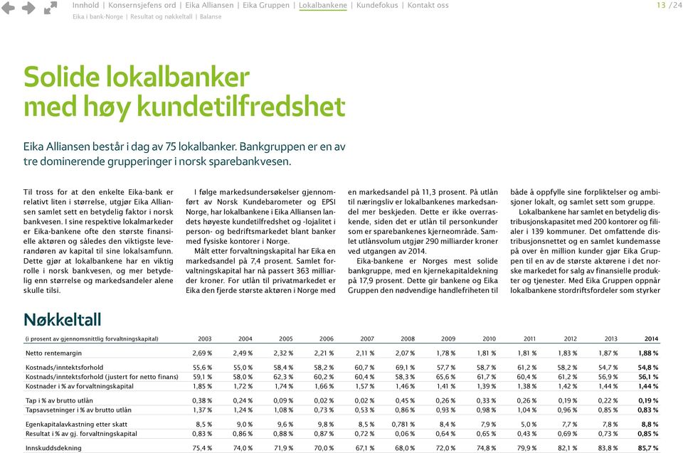 Til tross for at den enkelte Eika-bank er relativt liten i størrelse, utgjør Eika Alliansen samlet sett en betydelig faktor i norsk bankvesen.