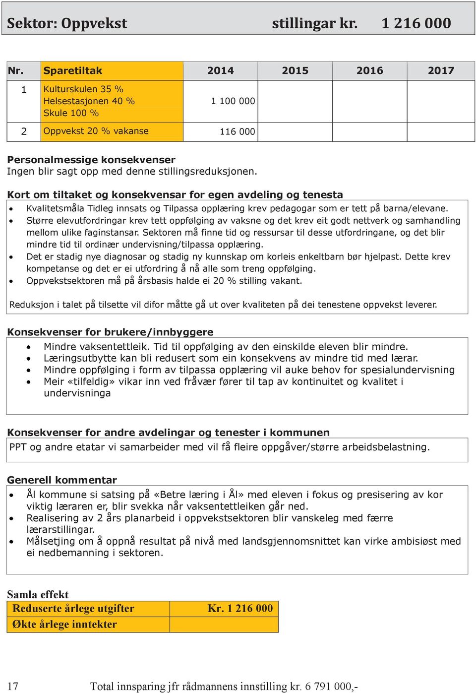 Større elevutfordringar krev tett oppfølging av vaksne og det krev eit godt nettverk og samhandling mellom ulike faginstansar.