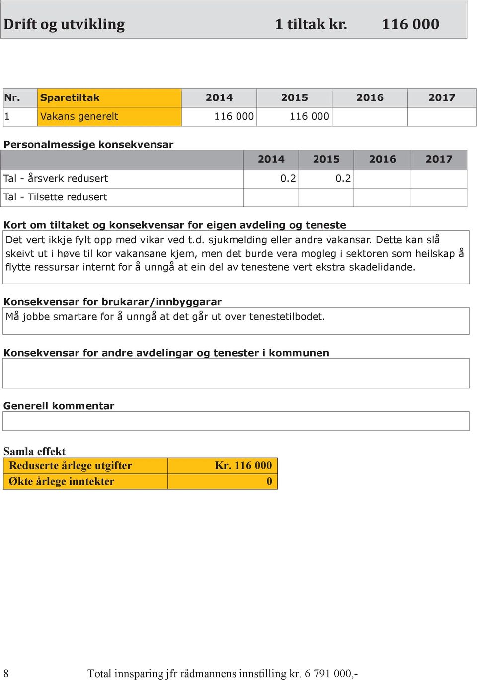 Dette kan slå skeivt ut i høve til kor vakansane kjem, men det burde vera mogleg i sektoren som heilskap å flytte ressursar internt for å unngå at ein del av tenestene vert ekstra