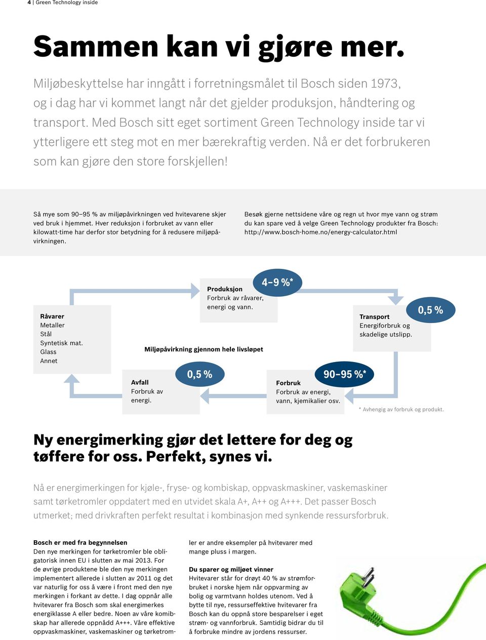 Med Bosch sitt eget sortiment Green Technology inside tar vi ytterligere ett steg mot en mer bærekraftig verden. Nå er det forbrukeren som kan gjøre den store forskjellen!