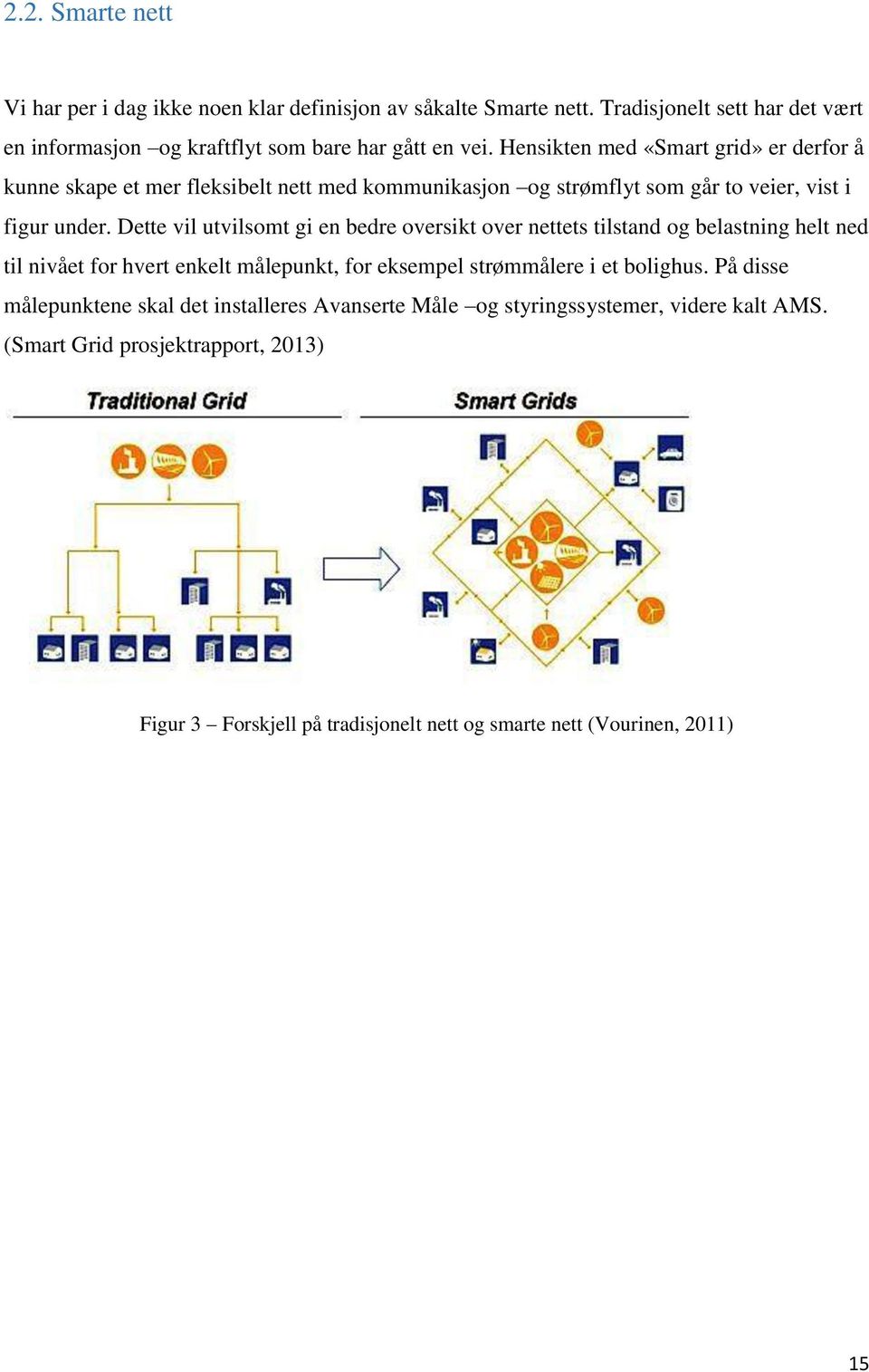 Dette vil utvilsomt gi en bedre oversikt over nettets tilstand og belastning helt ned til nivået for hvert enkelt målepunkt, for eksempel strømmålere i et bolighus.