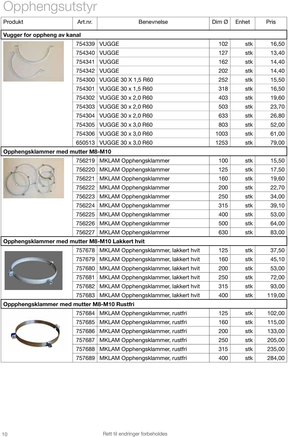 15,50 754301 VUGGE 30 x 1,5 R60 318 stk 16,50 754302 VUGGE 30 x 2,0 R60 403 stk 19,60 754303 VUGGE 30 x 2,0 R60 503 stk 23,70 754304 VUGGE 30 x 2,0 R60 633 stk 26,80 754305 VUGGE 30 x 3,0 R60 803 stk