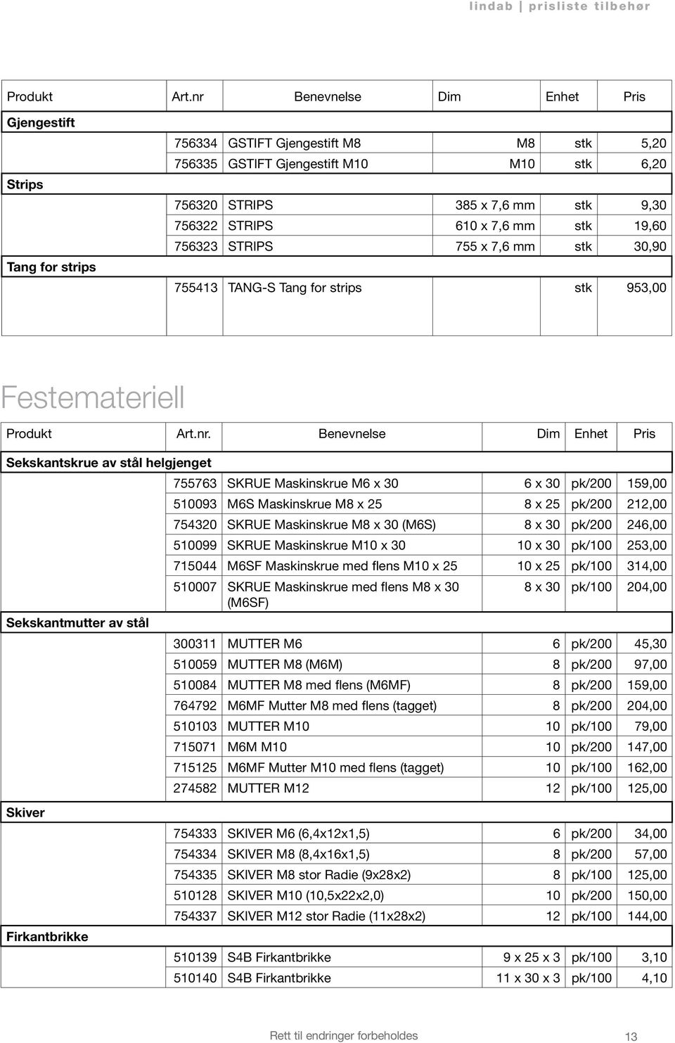 610 x 7,6 mm stk 19,60 756323 STRIPS 755 x 7,6 mm stk 30,90 755413 TANG-S Tang for strips stk 953,00 Festemateriell Sekskantskrue av stål helgjenget Sekskantmutter av stål Skiver Firkantbrikke 755763