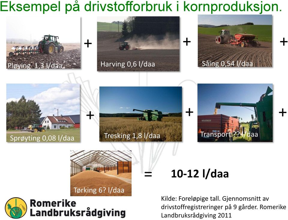 l/daa + Tresking 1,8 l/daa + Transport?? l/daa + Tørking 6?