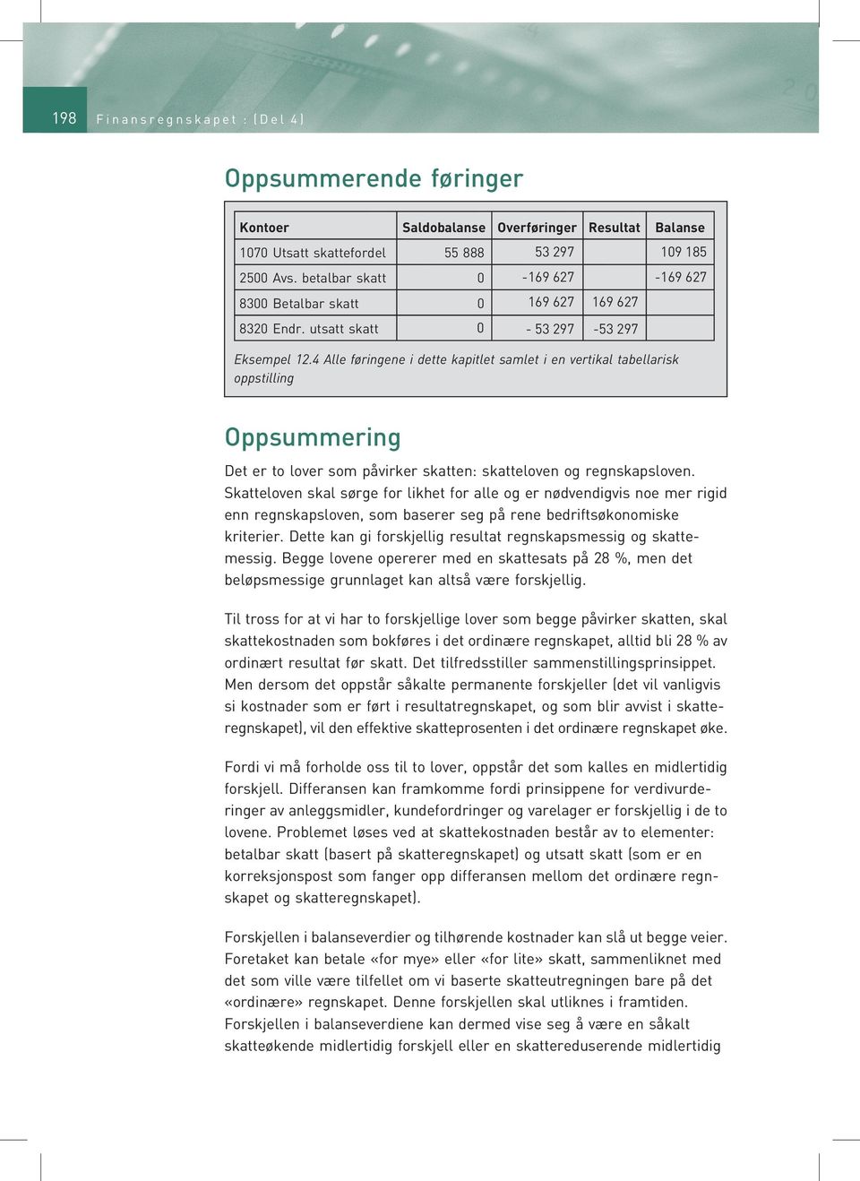 4 Alle føringene i dette kapitlet samlet i en vertikal tabellarisk oppstilling 109 185-169 627 Oppsummering Det er to lover som påvirker skatten: skatteloven og regnskapsloven.