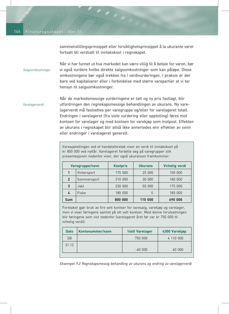 Disse omkostningene bør også trekkes fra i verdivurderingen. I praksis er det bare ved kapitalvarer eller i forbindelse med større varepartier at vi tar hensyn til salgsomkostninger.