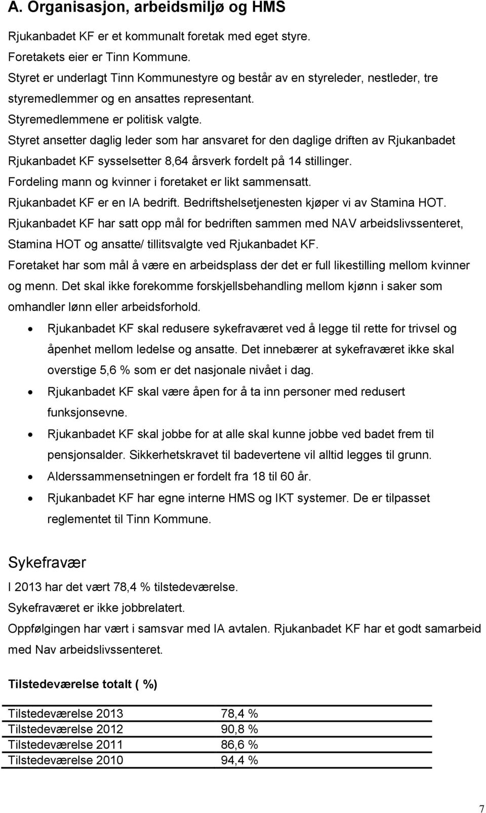 Styret ansetter daglig leder som har ansvaret for den daglige driften av Rjukanbadet Rjukanbadet KF sysselsetter 8,64 årsverk fordelt på 14 stillinger.