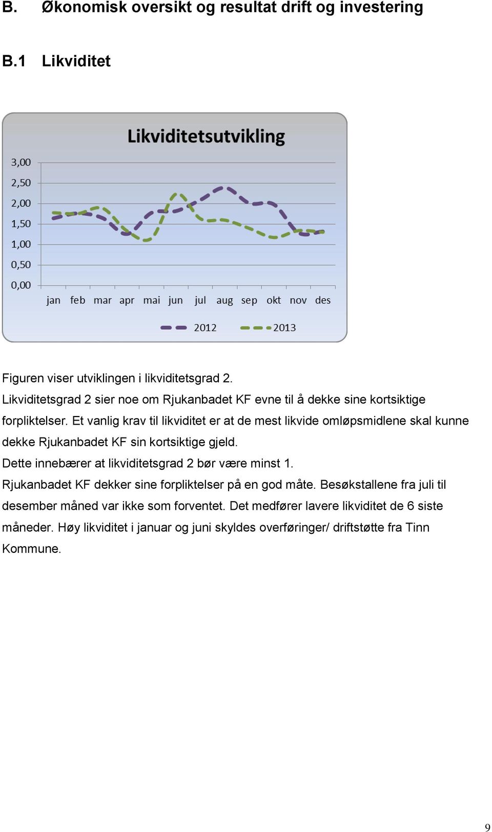 Et vanlig krav til likviditet er at de mest likvide omløpsmidlene skal kunne dekke Rjukanbadet KF sin kortsiktige gjeld.