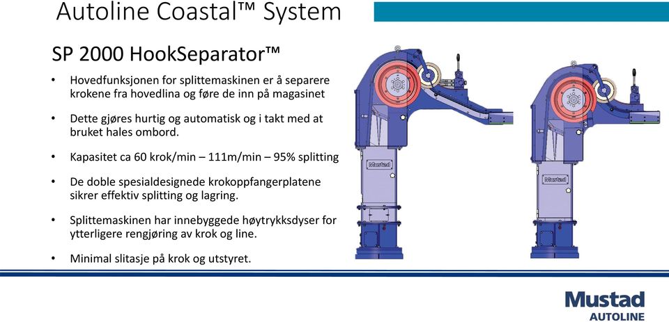 Kapasitet ca 60 krok/min 111m/min 95% splitting De doble spesialdesignede krokoppfangerplatene sikrer effektiv