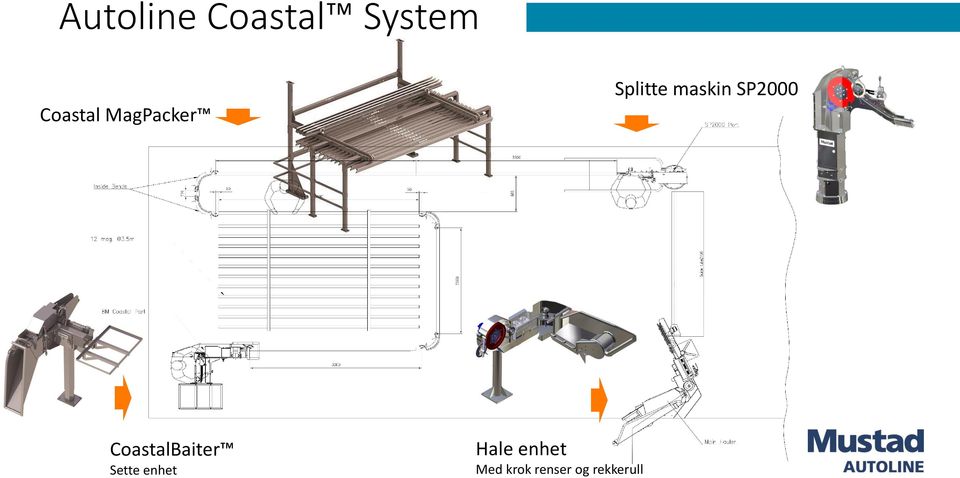 CoastalBaiter Sette enhet Hale