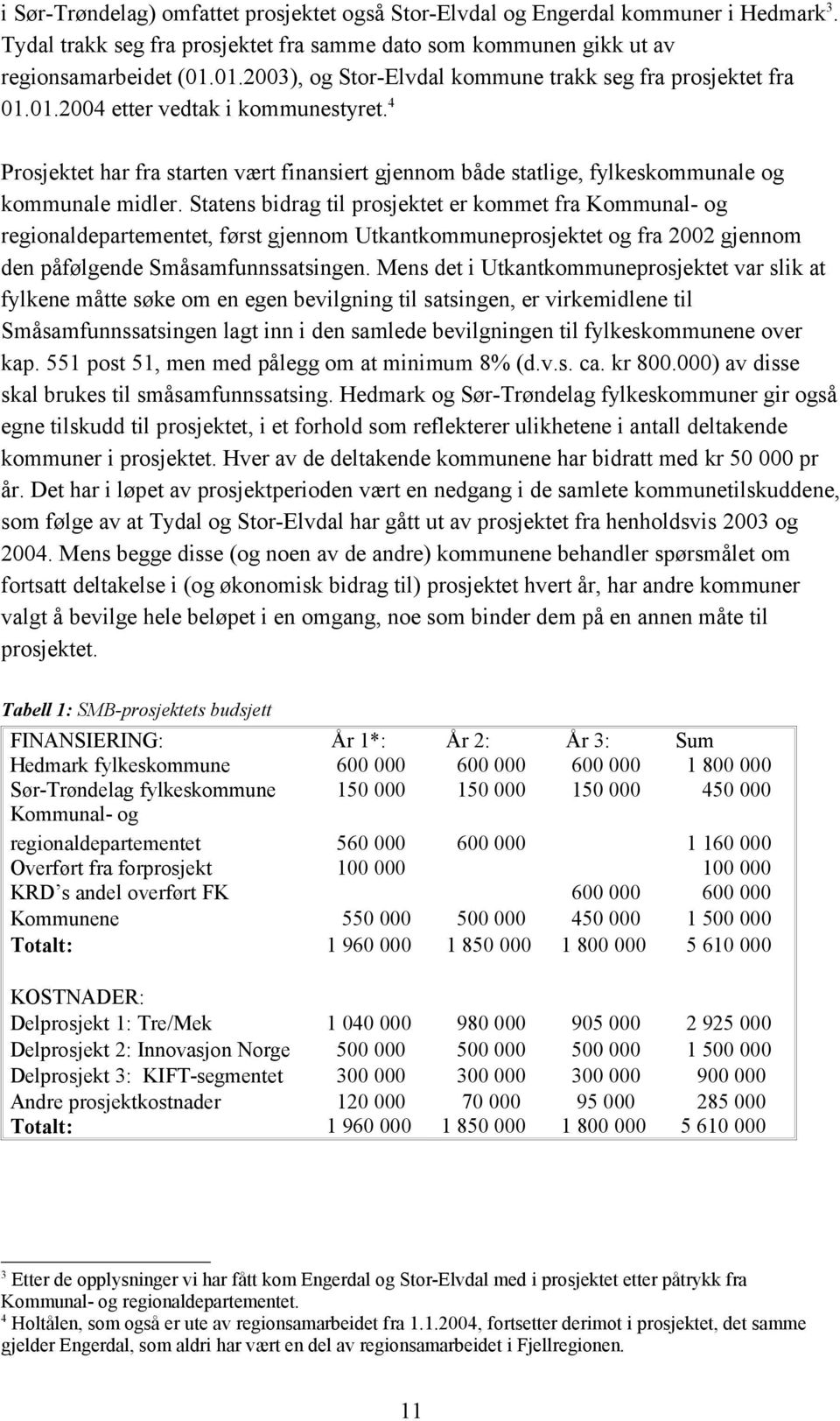 4 Prosjektet har fra starten vært finansiert gjennom både statlige, fylkeskommunale og kommunale midler.