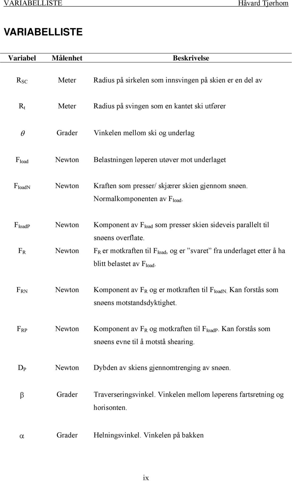 F loadp Newton Komponent av F load som presser skien sideveis parallelt til snøens overflate. F R Newton F R er motkraften til F load, og er svaret fra underlaget etter å ha blitt belastet av F load.