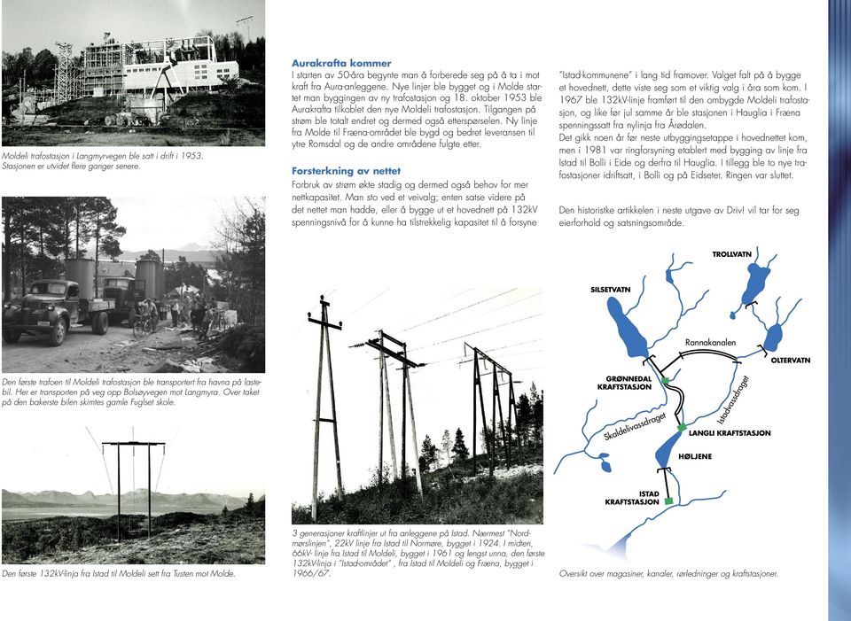 oktober 1953 ble Aurakrafta tilkoblet den nye Moldeli trafostasjon. Tilgangen på strøm ble totalt endret og dermed også etterspørselen.