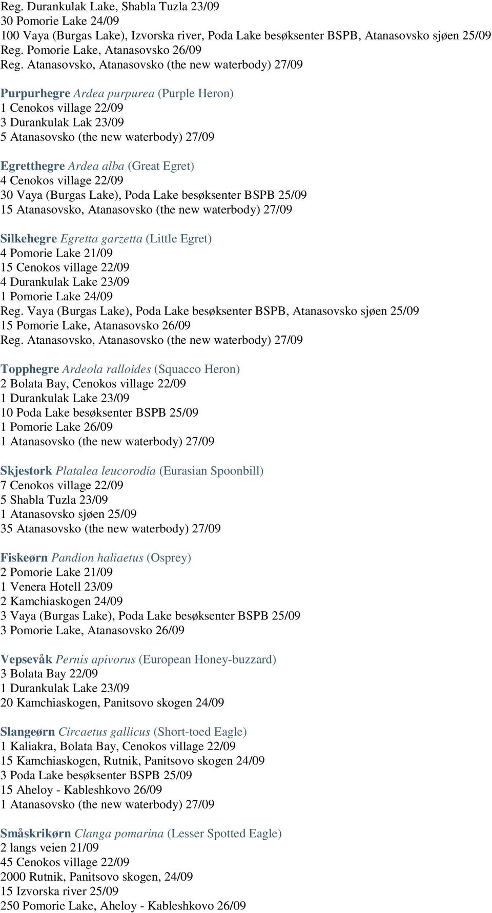 25/09 15 Atanasovsko, Atanasovsko (the new waterbody) 27/09 Silkehegre Egretta garzetta (Little Egret) 4 Pomorie Lake 21/09 15 Cenokos village 22/09 4 Durankulak Lake 23/09 1 Pomorie Lake 24/09 Reg.