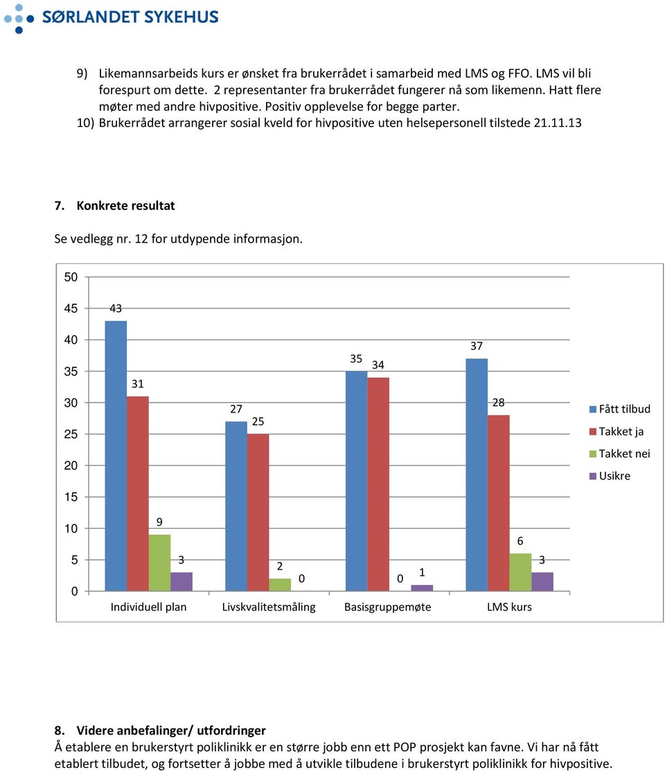 Konkrete resultat Se vedlegg nr. 12 for utdypende informasjon.