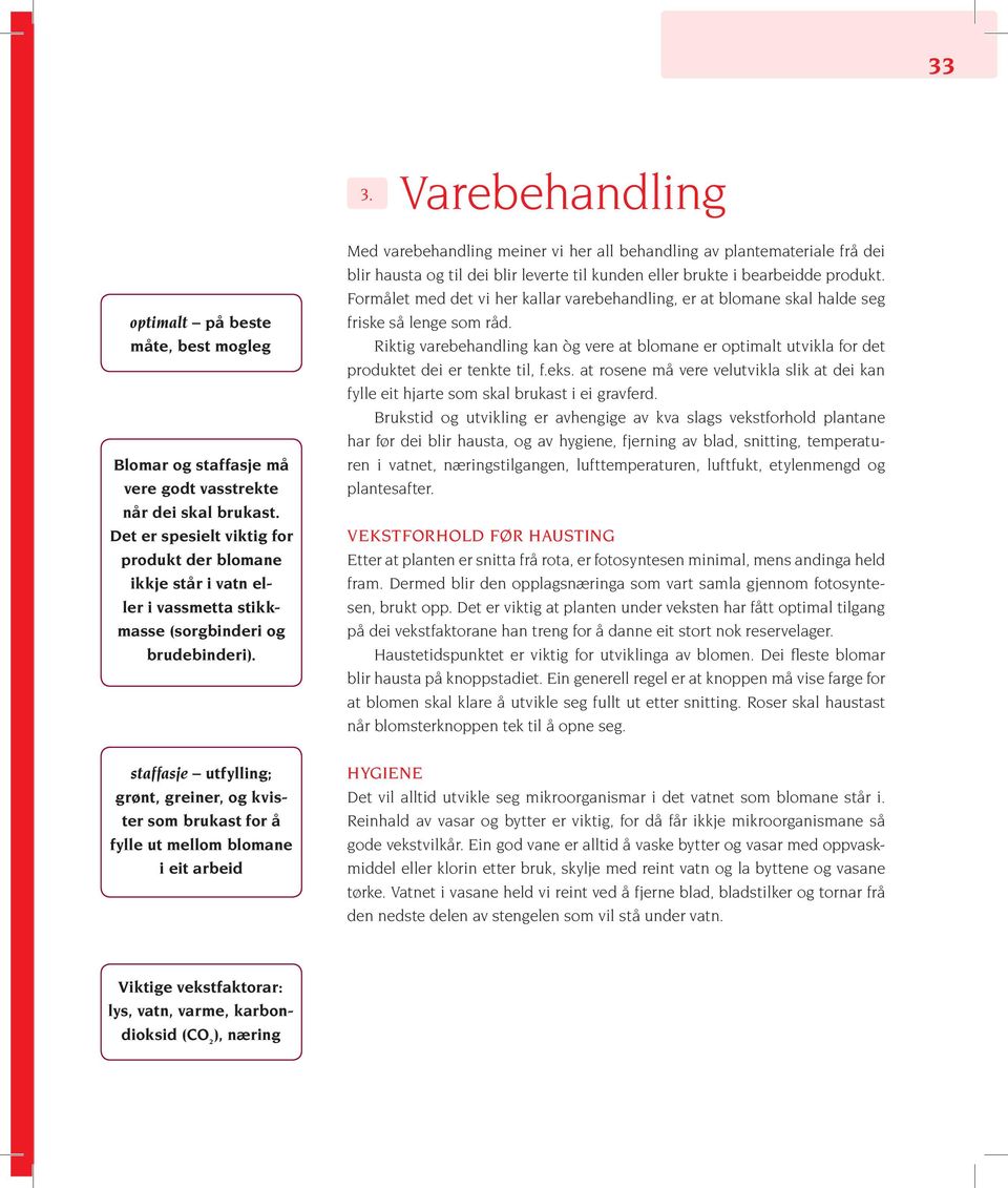 staffasje utfylling; grønt, greiner, og kvister som brukast for å fylle ut mellom blomane i eit arbeid Med varebehandling meiner vi her all behandling av plantemateriale frå dei blir hausta og til