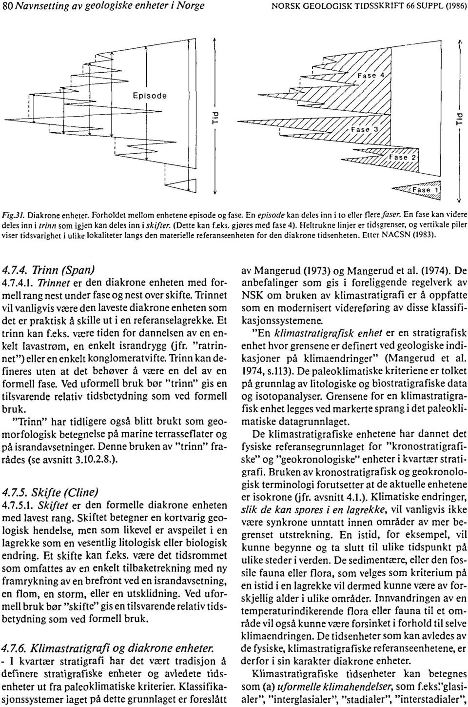 Heltrukne linjer er tidsgrenser, og vertikale piler viser tidsvarighet i ulike lokaliteter langs den materielle referanseenheten for den diakrone tidsenheten. Etter NACSN (1983). 4.7.4. Trinn (Span) 4.