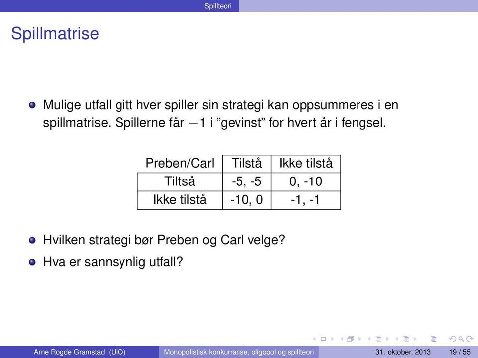 Preben/Carl Tilstå Ikke tilstå Tiltså -5, -5 0, -10 Ikke tilstå -10, 0-1, -1 Hvilken strategi bør