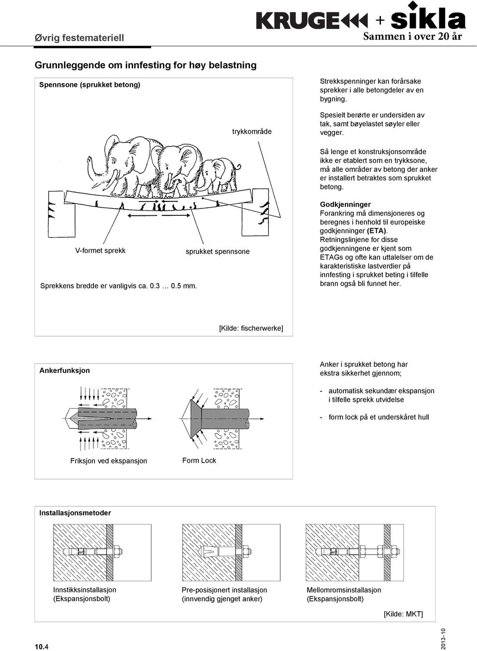 Så lenge et konstruksjonsområde ikke er etablert som en trykksone, må alle områder av betong der anker er installert betraktes som sprukket betong. V-formet sprekk Sprekkens bredde er vanligvis ca. 0.