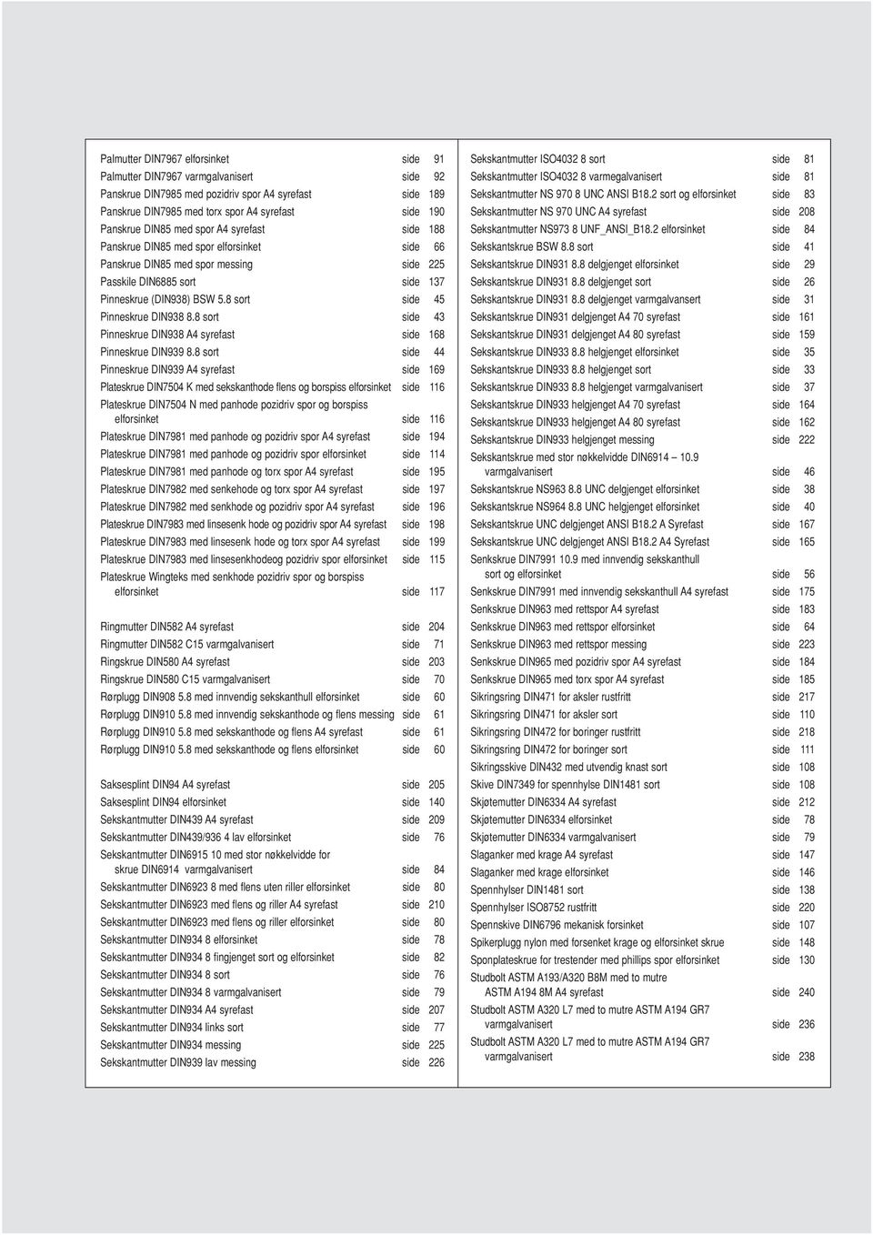 8 sort side 45 Pinneskrue DIN938 8.8 sort side 43 Pinneskrue DIN938 A4 syrefast side 168 Pinneskrue DIN939 8.