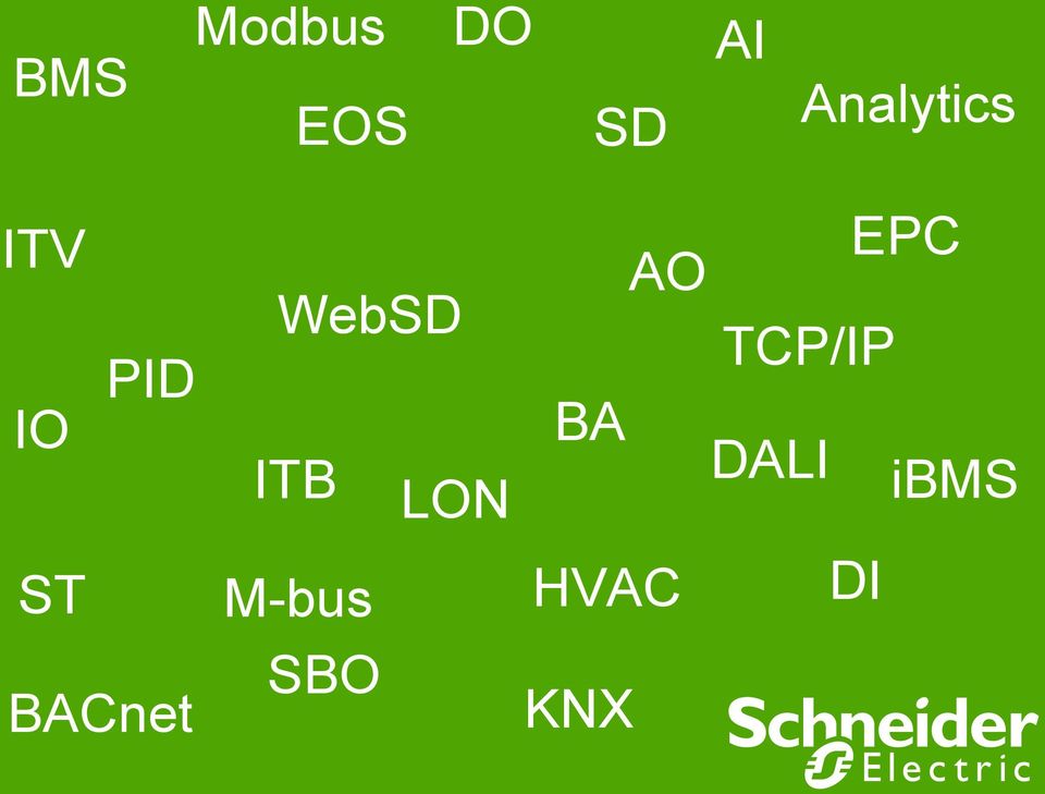 ITB LON EPC AO TCP/IP BA DALI