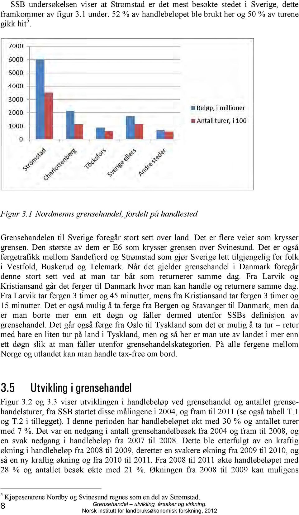 Den største av dem er E6 som krysser grensen over Svinesund. Det er også fergetrafikk mellom Sandefjord og Strømstad som gjør Sverige lett tilgjengelig for folk i Vestfold, Buskerud og Telemark.