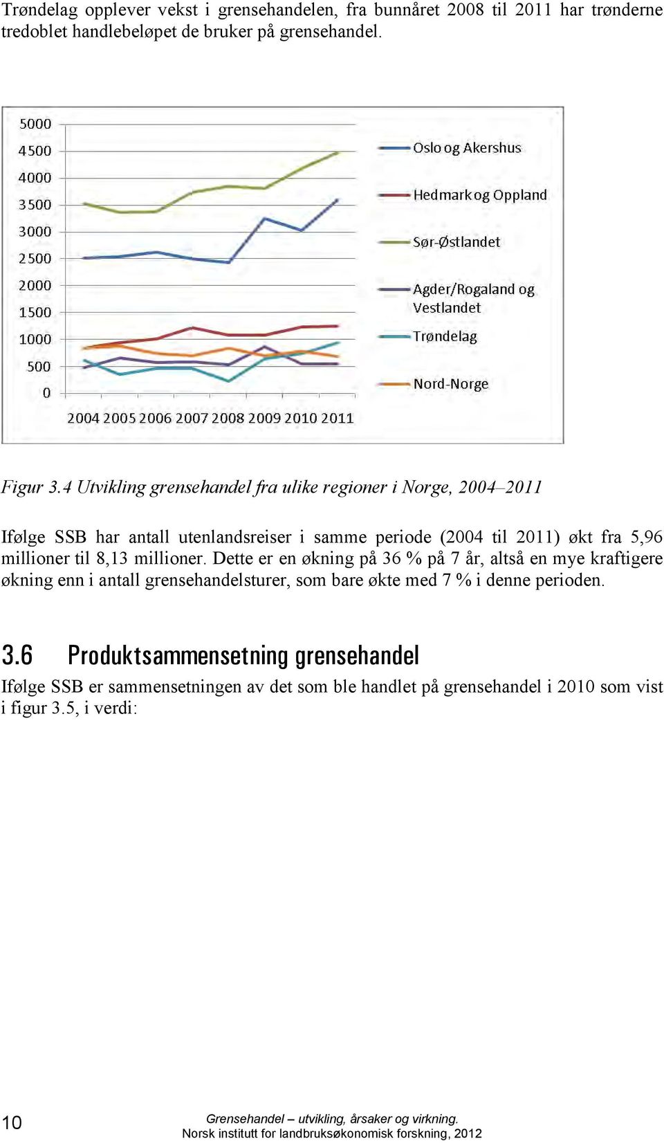 millioner til 8,13 millioner.