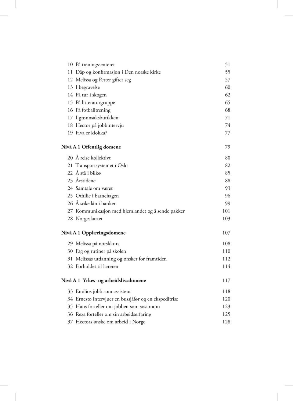 77 Nivå A 1 Offentlig domene 79 20 Å reise kollektivt 80 21 Transportsystemet i Oslo 82 22 Å stå i bilkø 85 23 Årstidene 88 24 Samtale om været 93 25 Othilie i barnehagen 96 26 Å søke lån i banken 99