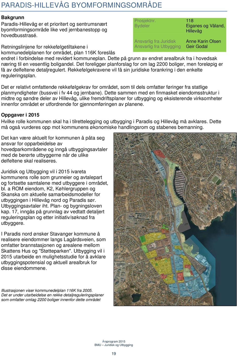 kommuneplan. Dette på grunn av endret arealbruk fra i hovedsak næring til en vesentlig boligandel. Det foreligger planforslag for om lag 2200 boliger, men foreløpig er få av delfeltene detaljregulert.