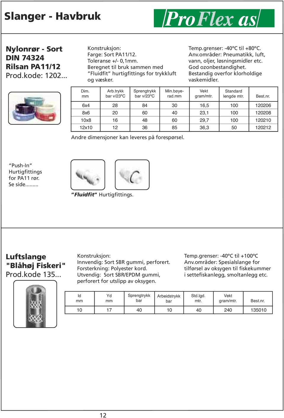 bøyerad. gram/mtr. Standard lengde mtr. x x x 12x 2 12 0 3 0 0, 23,1 29,7 3,3 0 0 0 1 1 12 1212 Andre dimensjoner kan leveres på forespørsel. Push-In Hurtigfittings for PA11 rør. Se side.