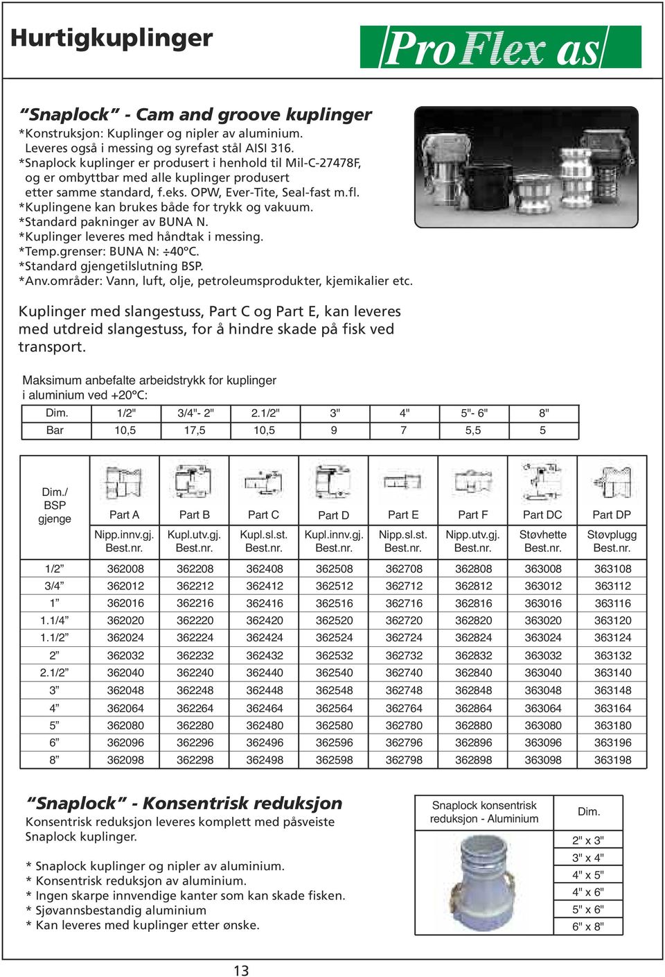 *Kuplingene kan brukes både for trykk og vakuum. *Standard pakninger av BUNA N. *Kuplinger leveres med håndtak i messing. *Temp.grenser: BUNA N: 0ºC. *Standard gjengetilslutning BSP. *Anv.