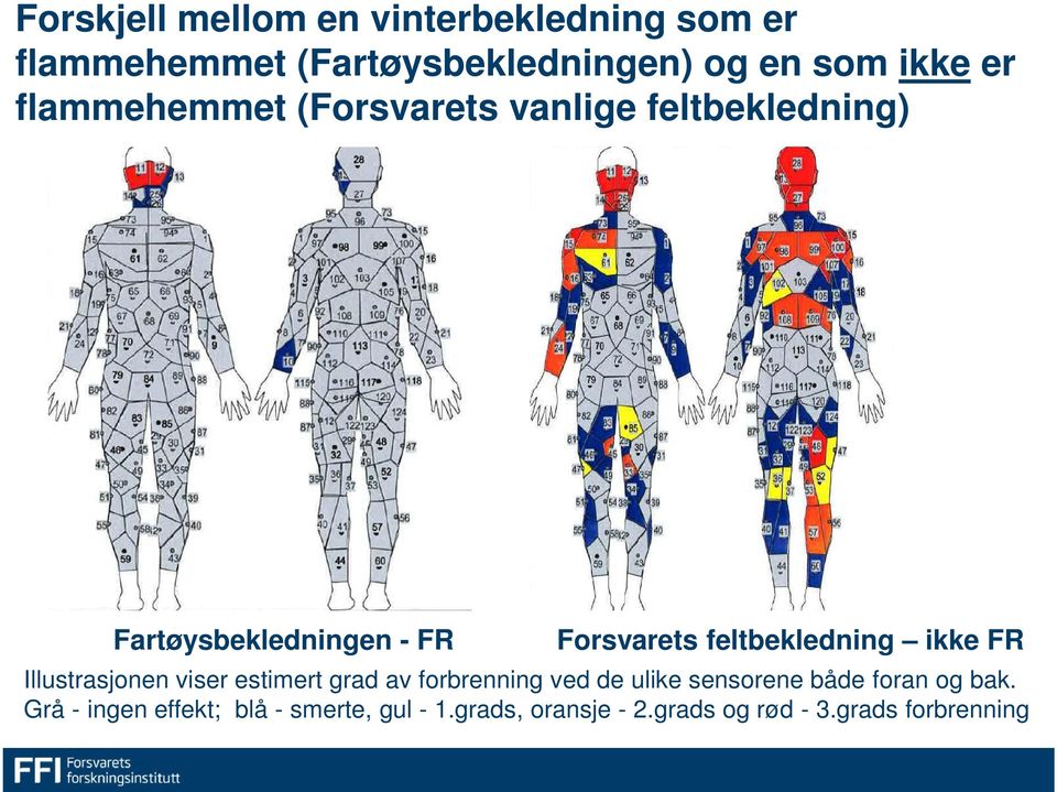 feltbekledning ikke FR Illustrasjonen viser estimert grad av forbrenning ved de ulike sensorene