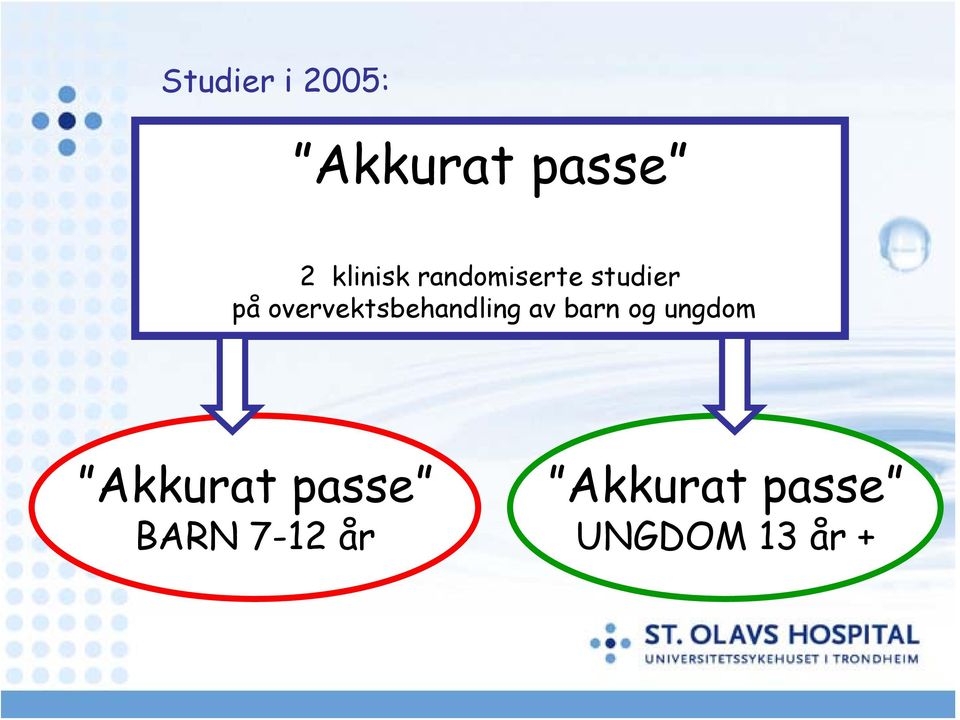 overvektsbehandling av barn og ungdom