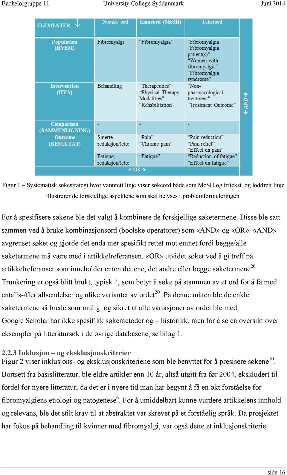 «AND» avgrenset søket og gjorde det enda mer spesifikt rettet mot emnet fordi begge/alle søketermene må være med i artikkelreferansen.