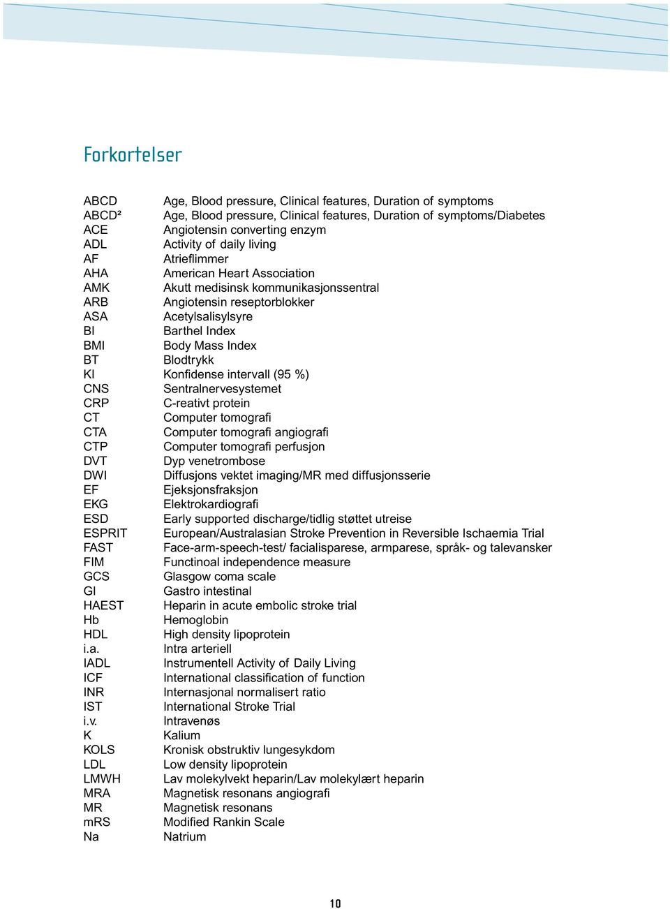 Index BT Blodtrykk KI Konfidense intervall (95 %) CNS Sentralnervesystemet CRP C-reativt protein CT Computer tomografi CTA Computer tomografi angiografi CTP Computer tomografi perfusjon DVT Dyp