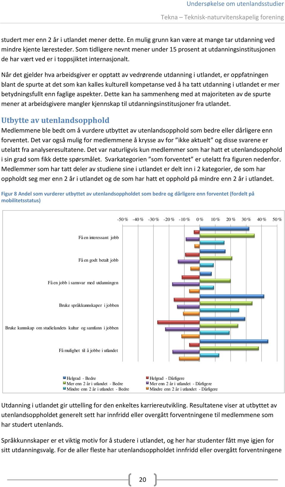 Når det gjelder hva arbeidsgiver er opptatt av vedrørende utdanning i utlandet, er oppfatningen blant de spurte at det som kan kalles kulturell kompetanse ved å ha tatt utdanning i utlandet er mer