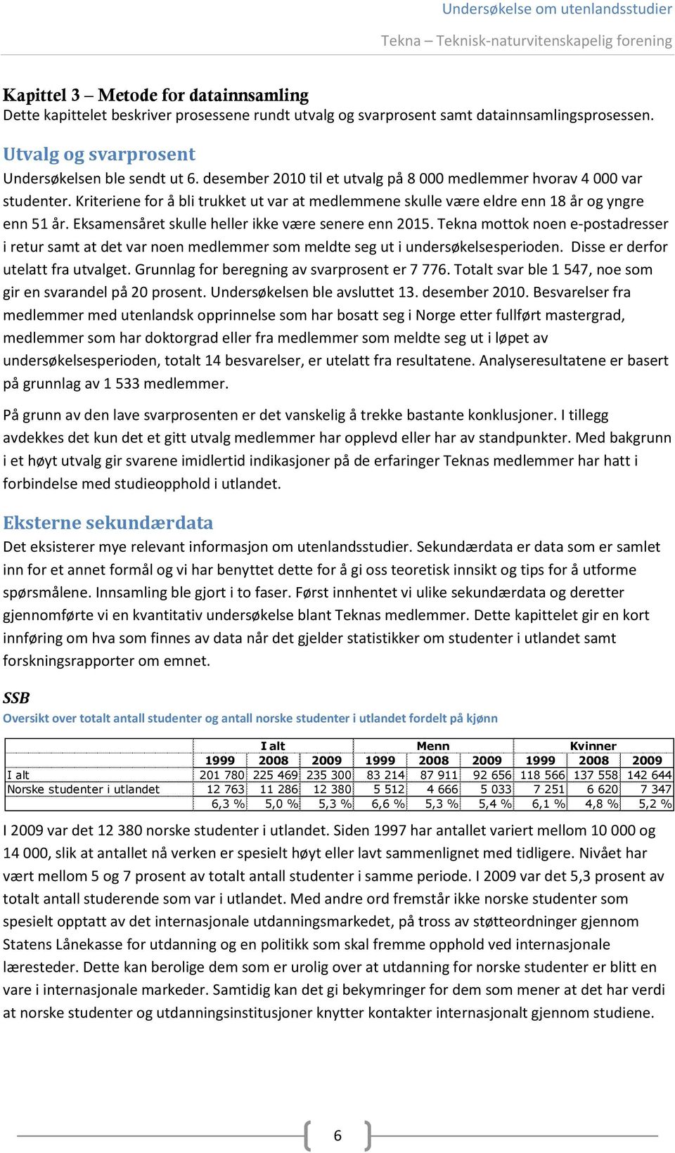 Eksamensåret skulle heller ikke være senere enn 2015. Tekna mottok noen e-postadresser i retur samt at det var noen medlemmer som meldte seg ut i undersøkelsesperioden.