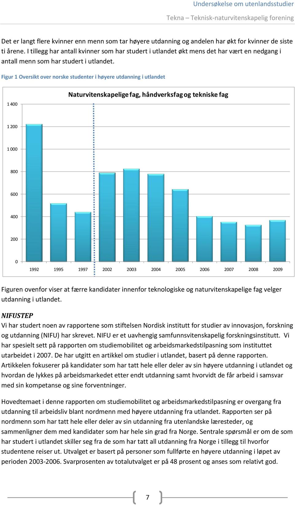 Figur 1 Oversikt over norske studenter i høyere utdanning i utlandet 1 400 Naturvitenskapelige fag, håndverksfag og tekniske fag 1 200 1 000 800 600 400 200 0 1992 1995 1997 2002 2003 2004 2005 2006