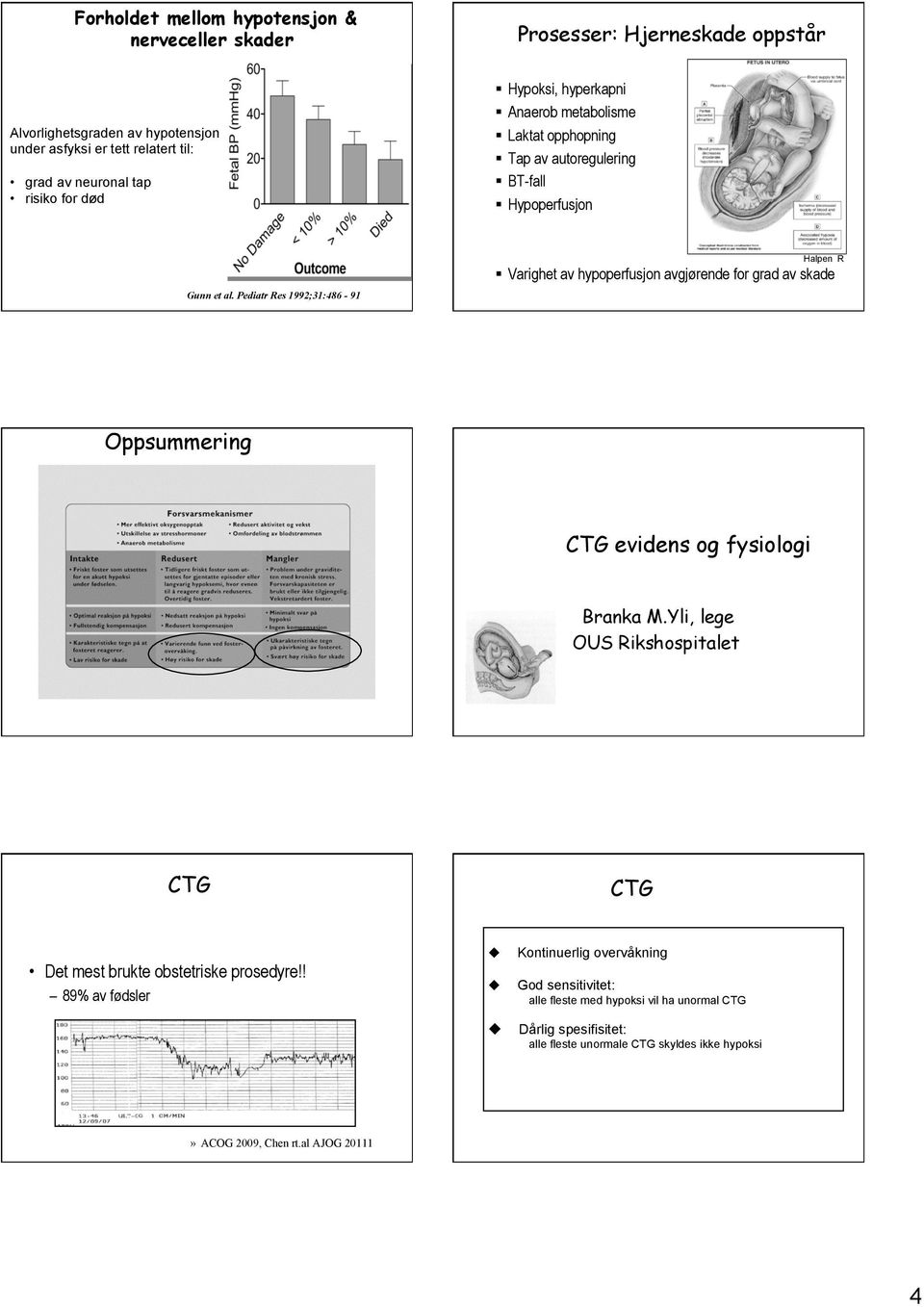 al. Pediatr Res 1992;31:486-91 Oppsummering CTG evidens og fysiologi Branka M.Yli, lege OUS Rikshospitalet CTG CTG Det mest brukte obstetriske prosedyre!