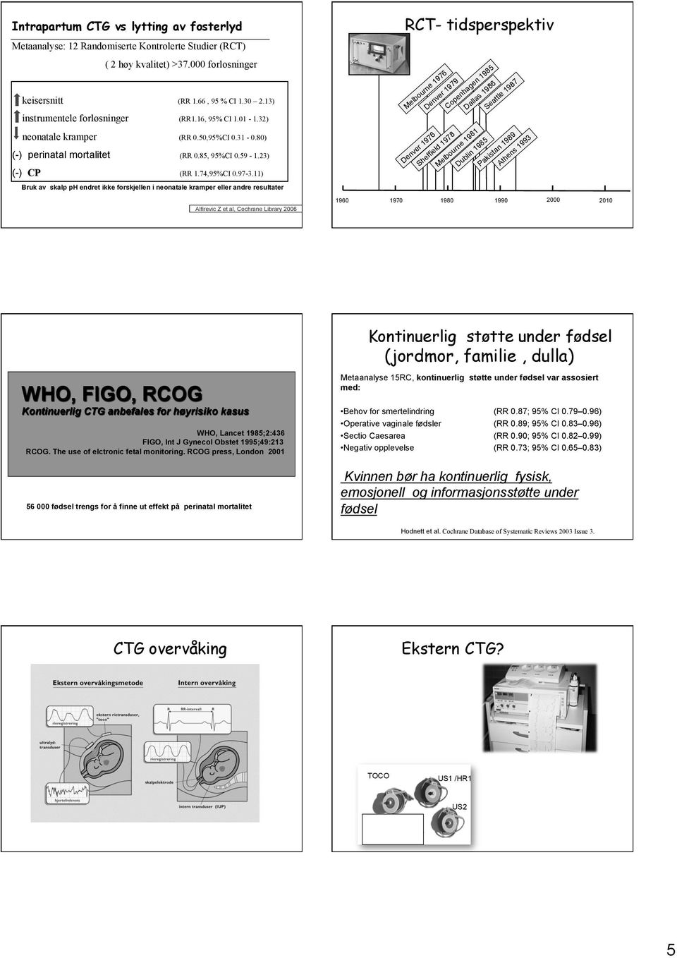 11) Bruk av skalp ph endret ikke forskjellen i neonatale kramper eller andre resultater Alfirevic Z et al, Cochrane Library 2006 RCT- tidsperspektiv Melbourne 1976 Denver 1979 Copenhagen 1985 Denver