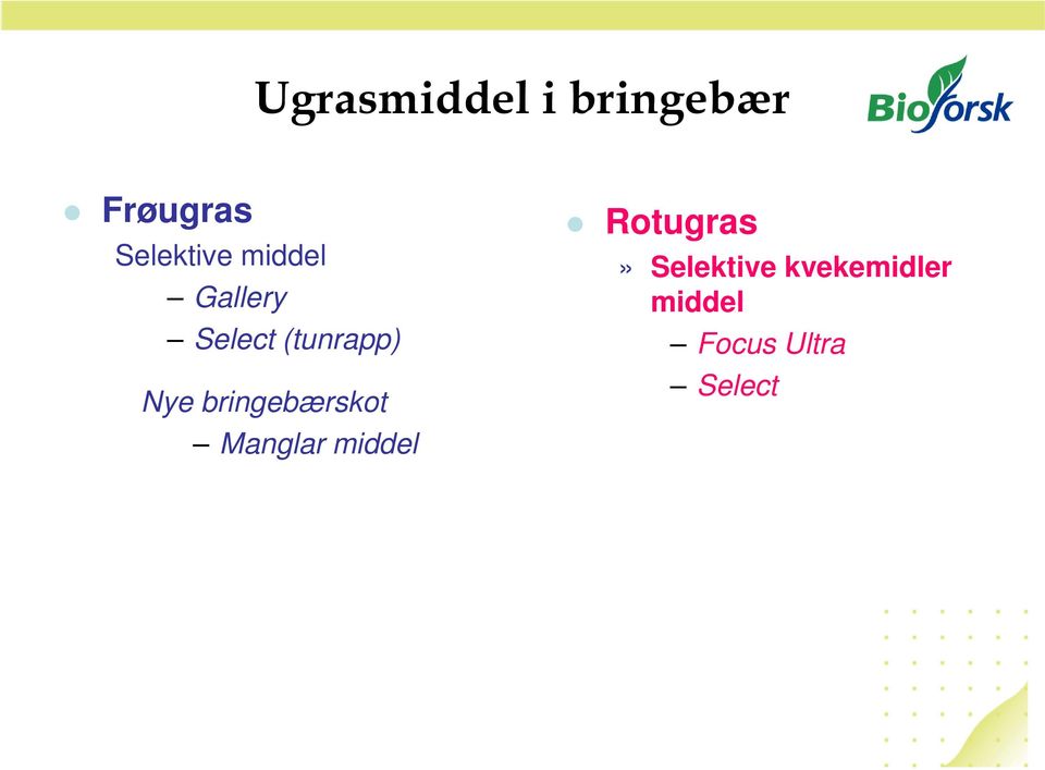 Nye bringebærskot Manglar middel