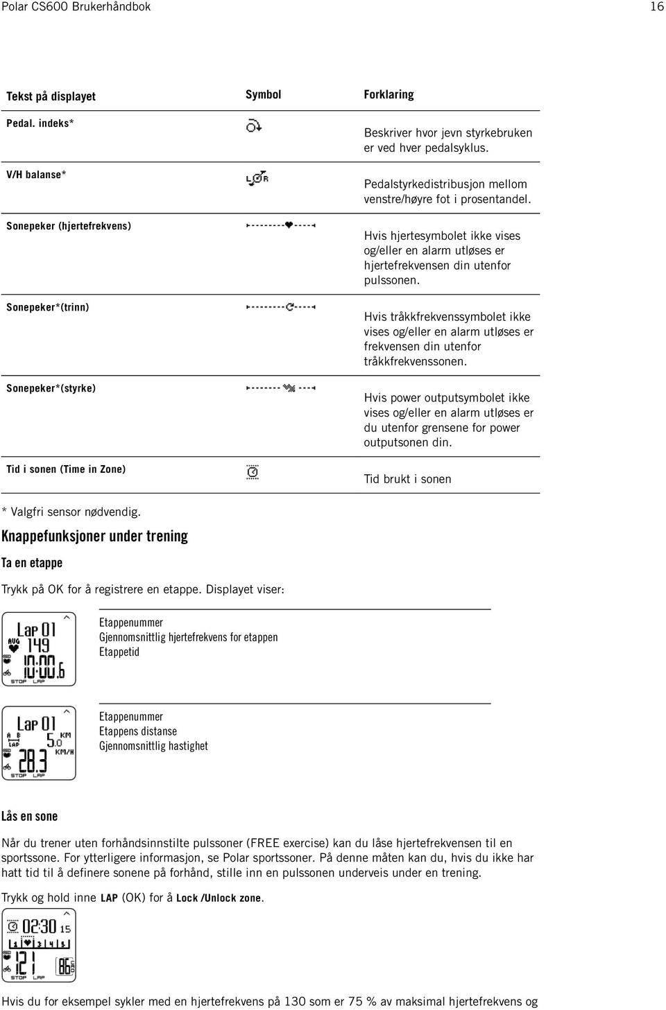 Hvis tråkkfrekvenssymbolet ikke vises og/eller en alarm utløses er frekvensen din utenfor tråkkfrekvenssonen.