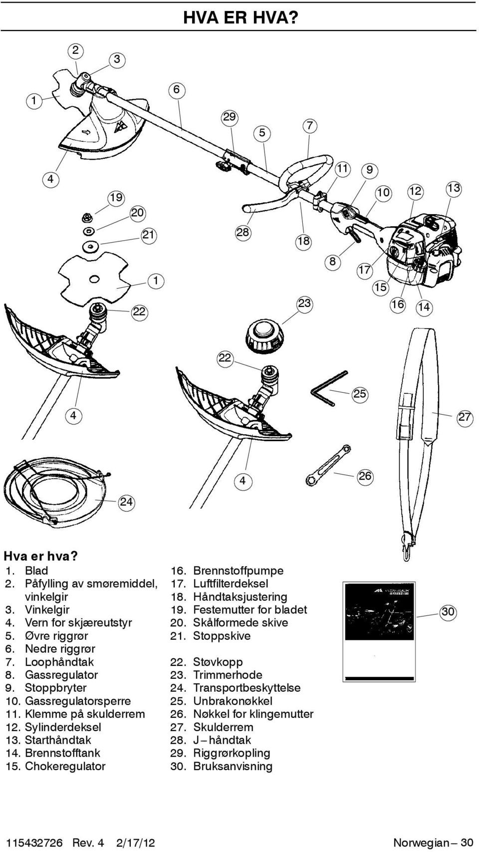 Nedre riggrør 7. Loophåndtak 22. Støvkopp 8. Gassregulator 23. Trimmerhode 9. Stoppbryter 24. Transportbeskyttelse 10. Gassregulatorsperre 25. Unbrakonøkkel 11. Klemme på skulderrem 26.