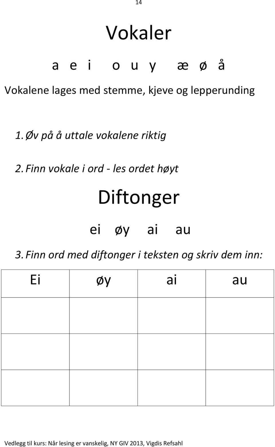 Finn vokale i ord - les ordet høyt Diftonger ei øy ai au 3.