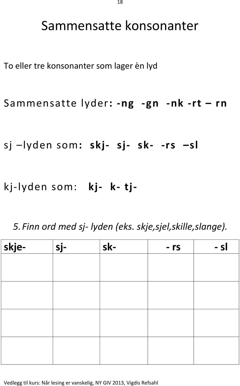 skj- sj- sk- -rs sl kj-lyden som: kj- k- tj- 5.