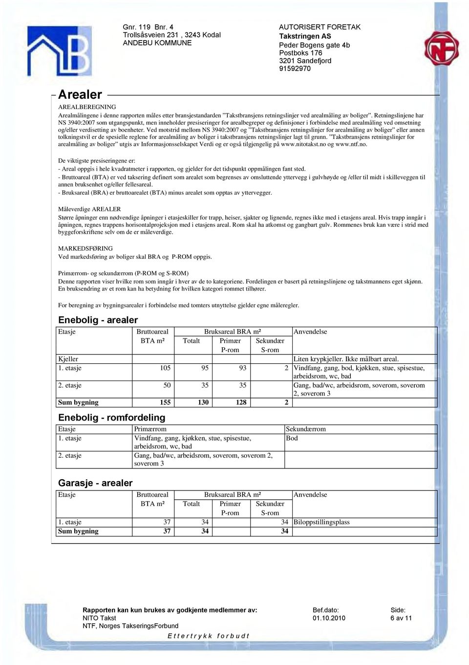 Ved motstrid mellom NS 3940:2007 og Takstbransjens retningslinjer for arealmåling av boliger eller annen tolkningstvil er de spesielle reglene for arealmåling av boliger i takstbransjens