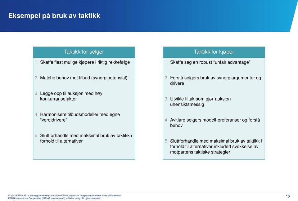 Sluttforhandle med maksimal bruk av taktikk i forhold til alternativer 2. Forstå selgers bruk av synergiargumenter og drivere 3.