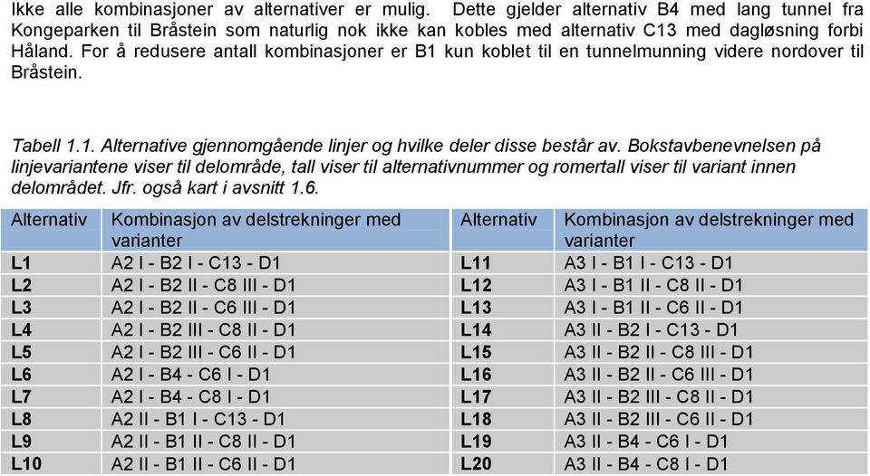 For å redusere antall kombinasjoner er B1 kun koblet til en tunnelmunning videre nordover til Bråstein. Tabell 1.1. Alternative gjennomgående linjer og hvilke deler disse består av.